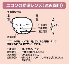 店舗イメージ